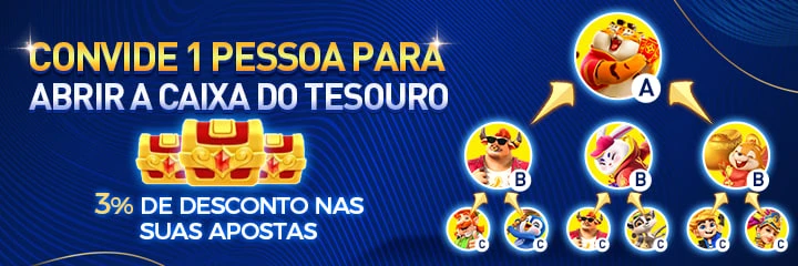 FXFX Indique amigos para receber um bônus